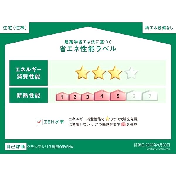グランプレリス野田ORVENA