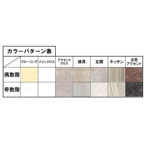 スプランディッド茨木天王の外観10枚目