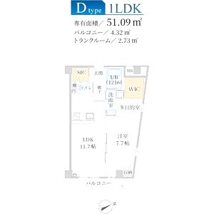 KS Grand Riverの間取り図
