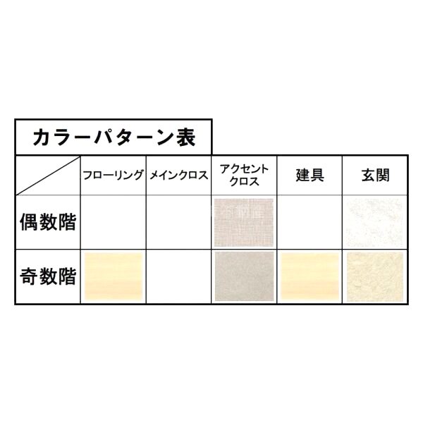 スプランディッド難波WESTIIの外観10枚目