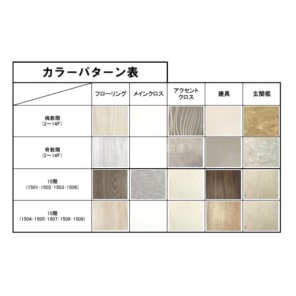 スプランディッド十三本町の外観10枚目