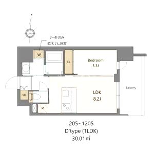 S-RESIDENCE難波西alterの間取り図